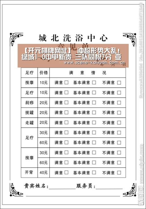【开元棋牌网址】
冲超形势大乱!绿城1-0中甲新贵 三队同积7分 亚泰手握主动(图1) 开元